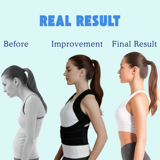 Core Posture Brace